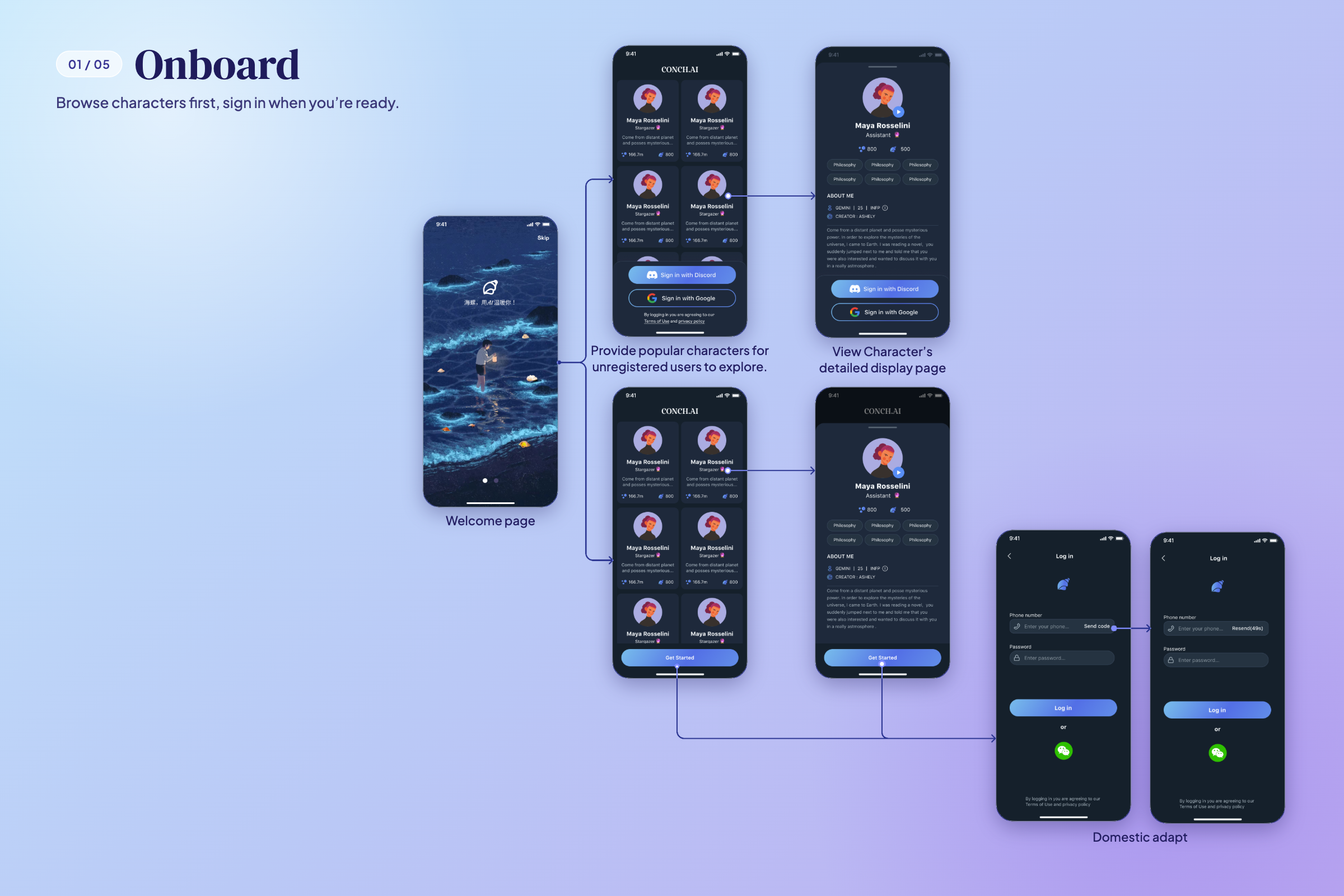 Conch AI onboarding flow showing the welcome page, character browsing, character details, and sign-in screens