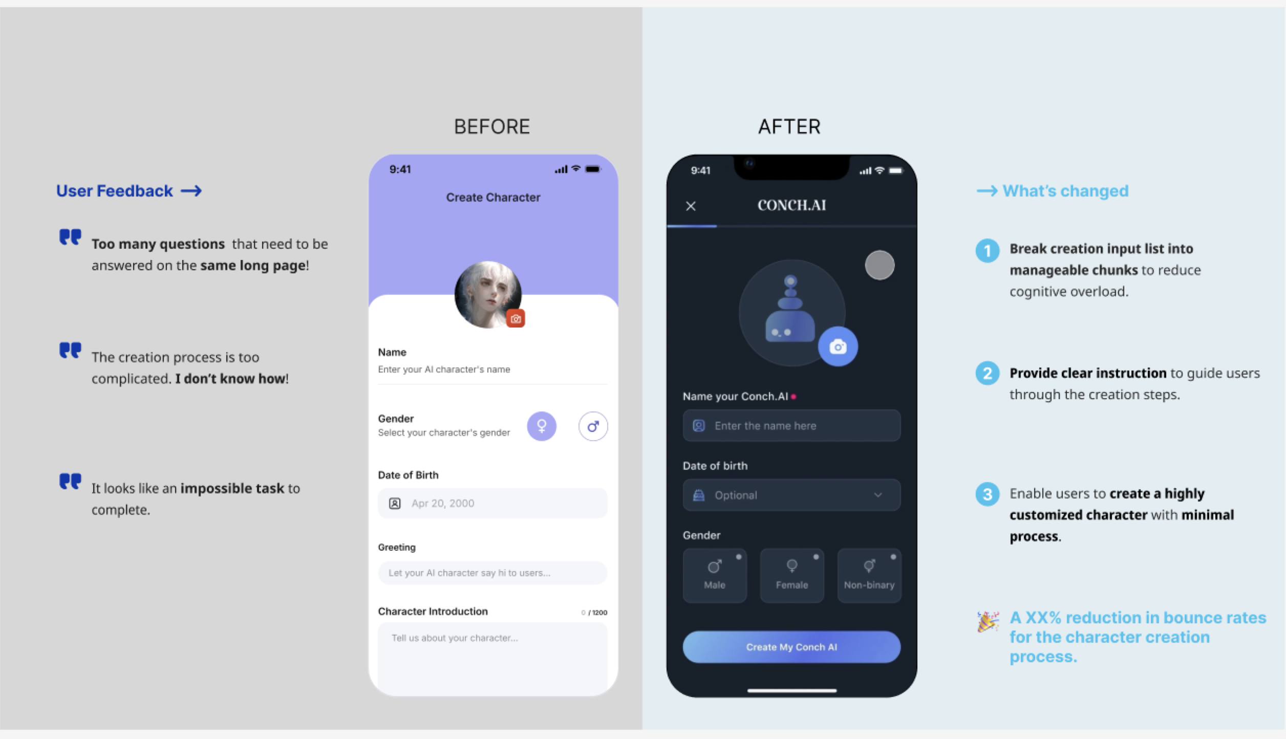 Character creation design iteration showing user feedback, before screen, after screen, and key changes