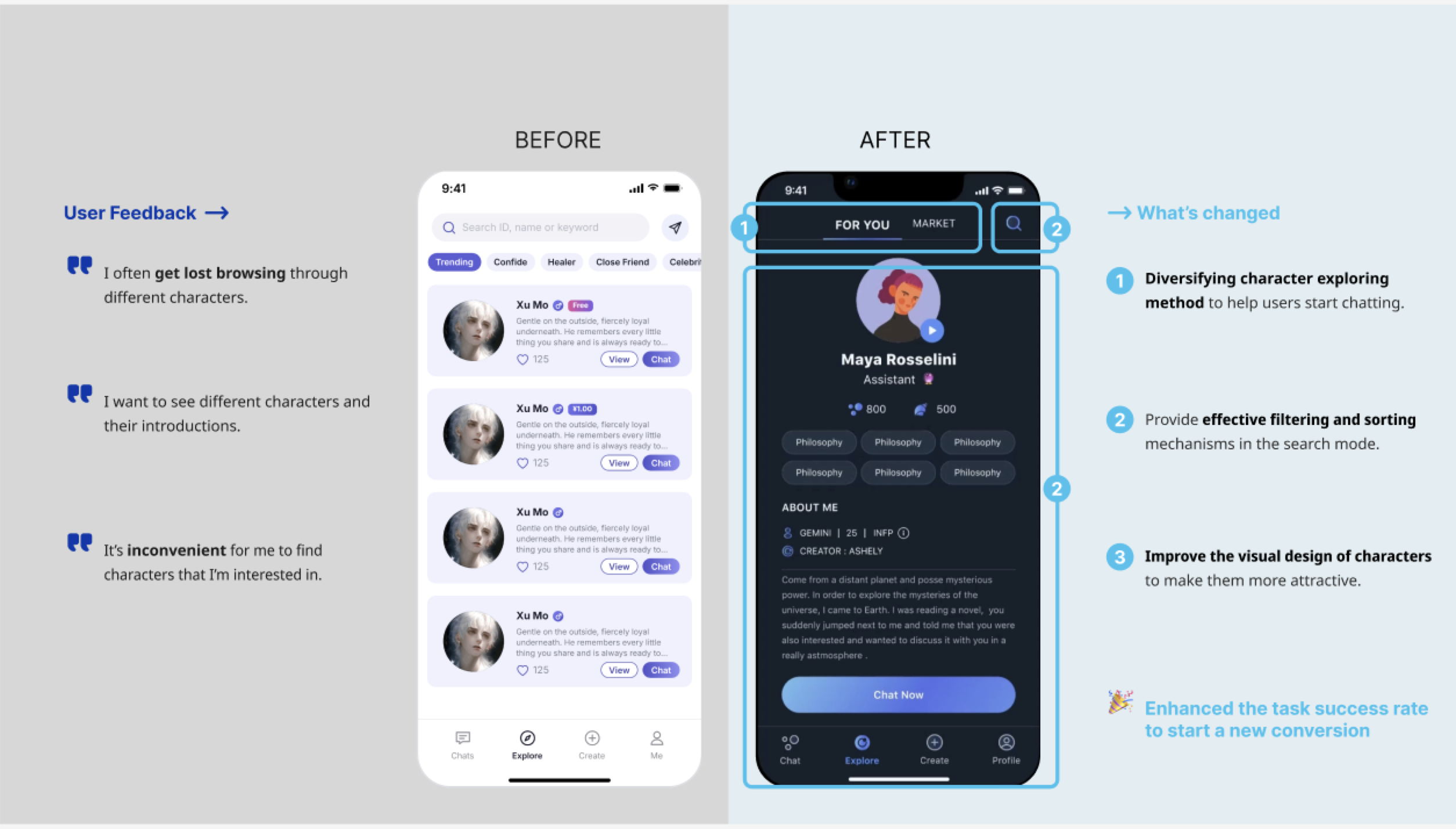 Explore design iteration showing user feedback, before screen, after screen, and key changes